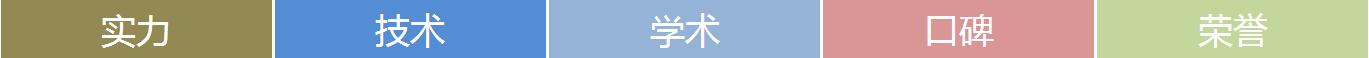 【眼科盛举】普瑞眼科医院“屈光手术新进展研讨会”今日